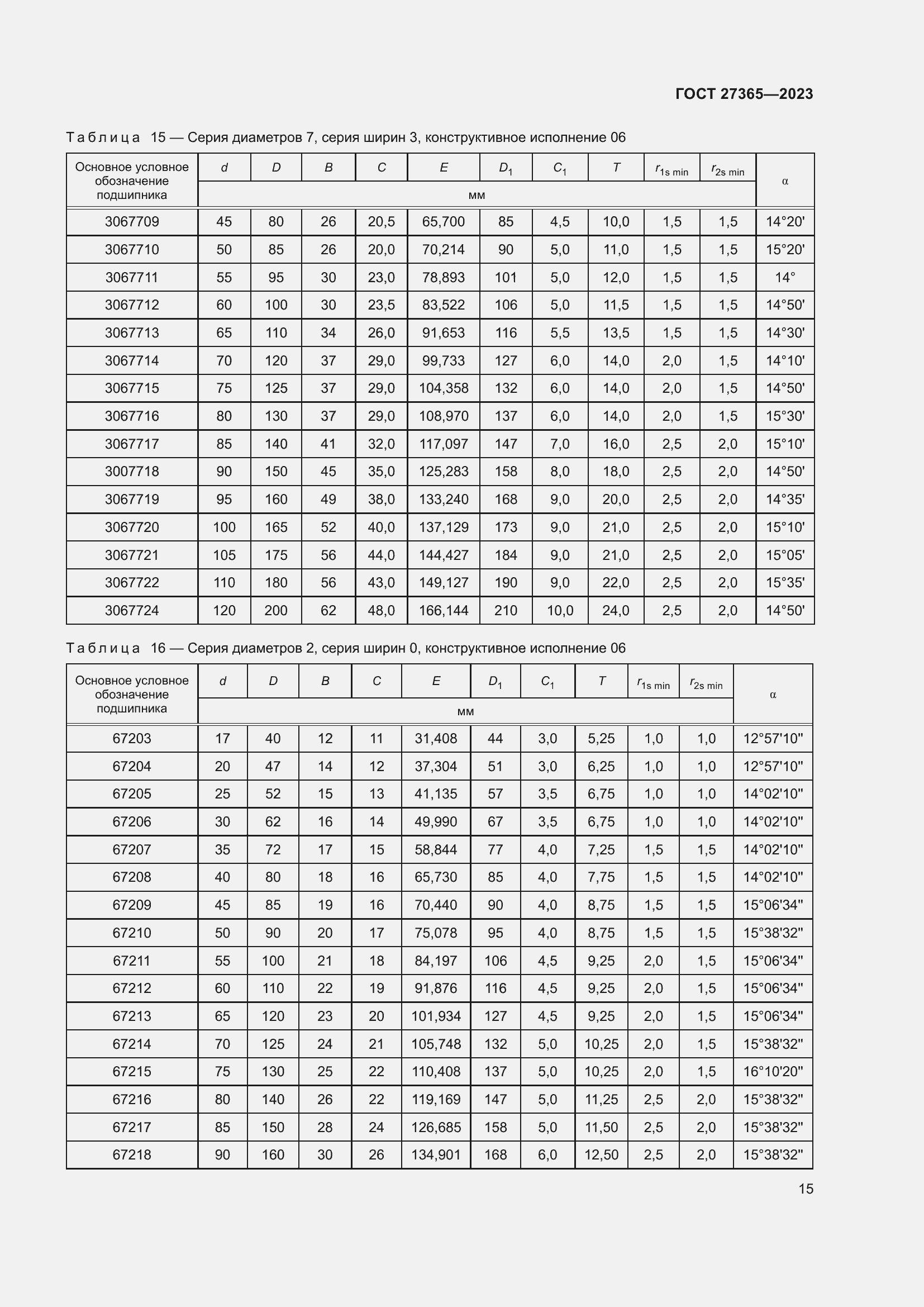 Страница 19 ГОСТ 27365-2023