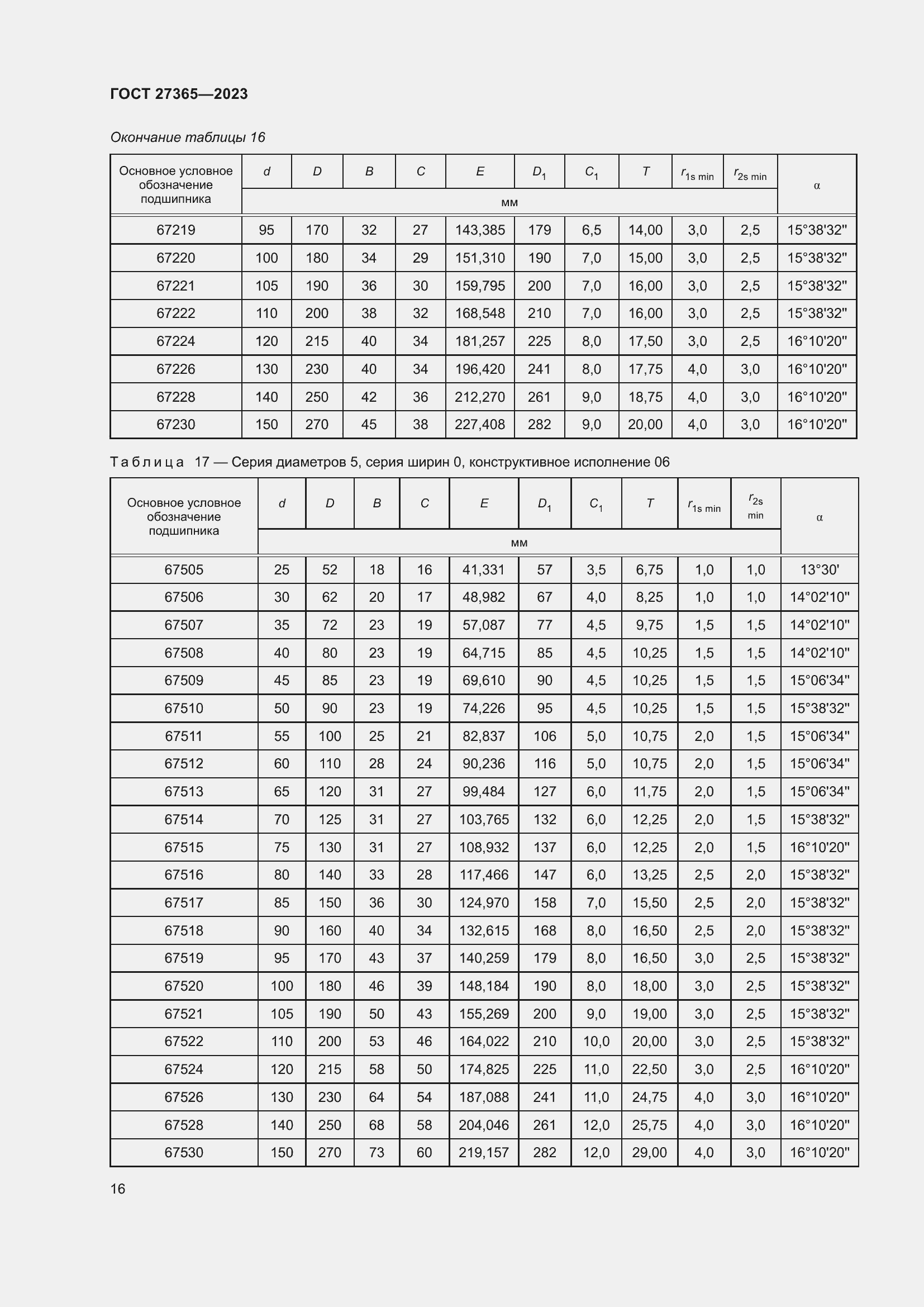 Страница 20 ГОСТ 27365-2023