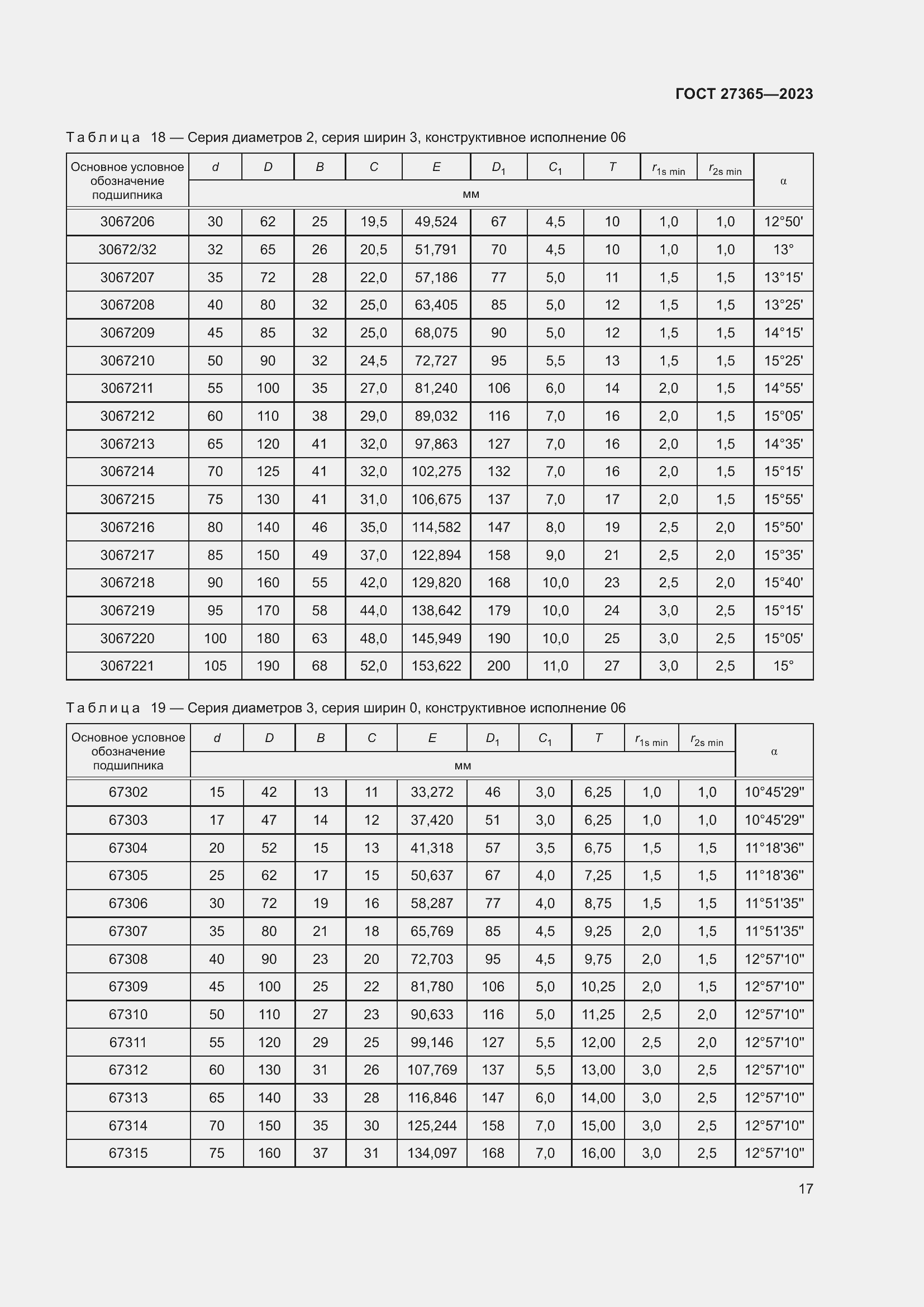 Страница 21 ГОСТ 27365-2023