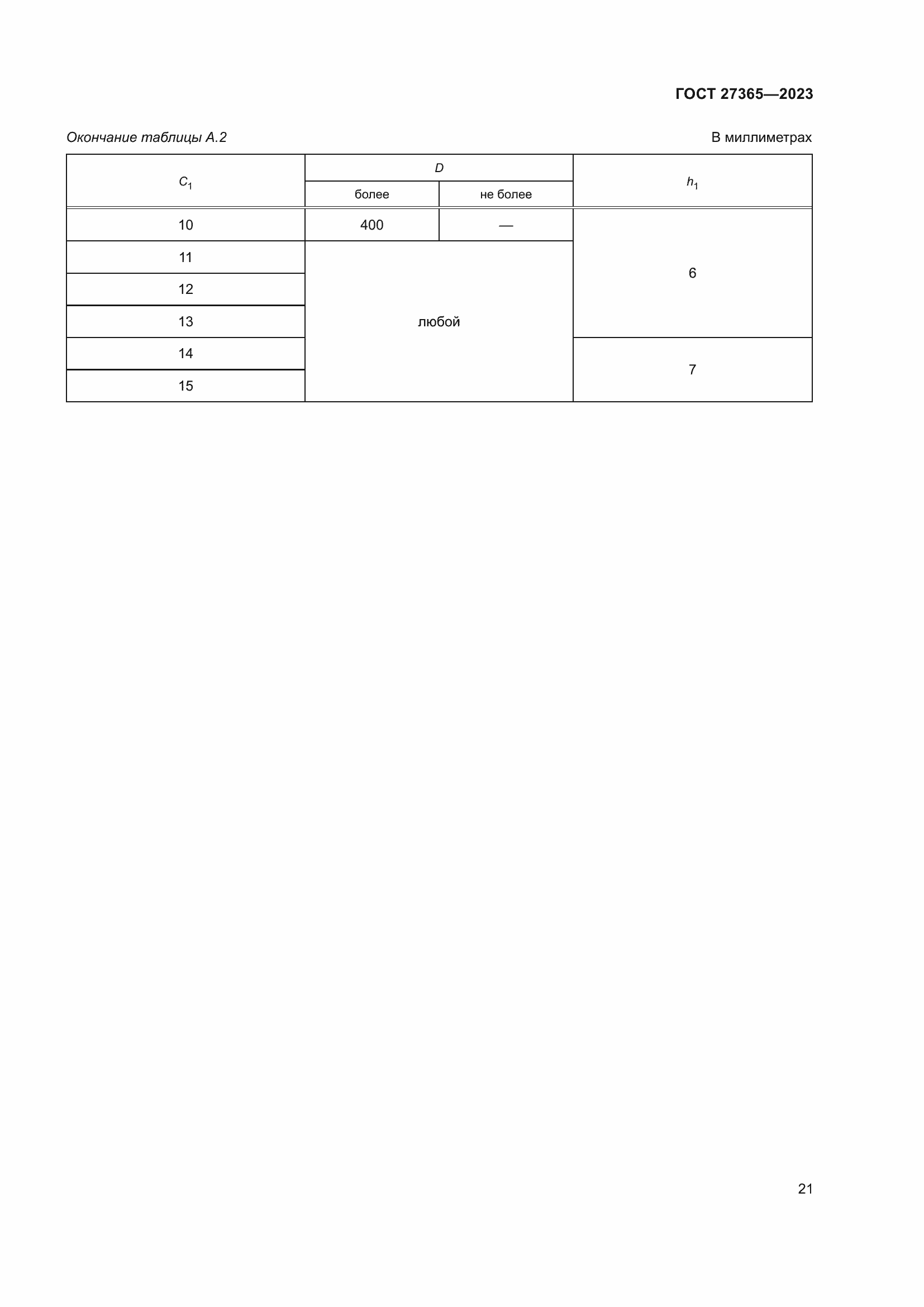 Страница 25 ГОСТ 27365-2023