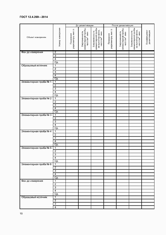 Страница 14 ГОСТ 12.4.269-2014