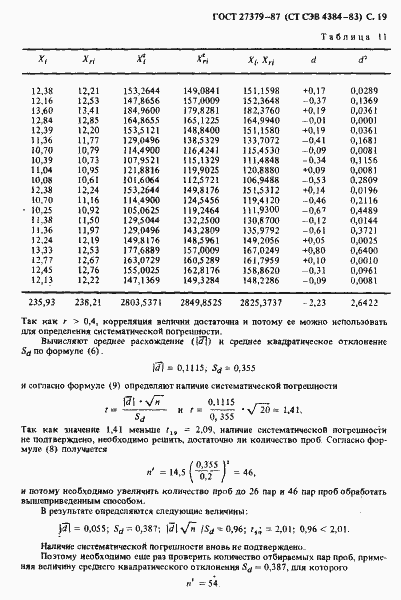 Страница 20 ГОСТ 27379-87