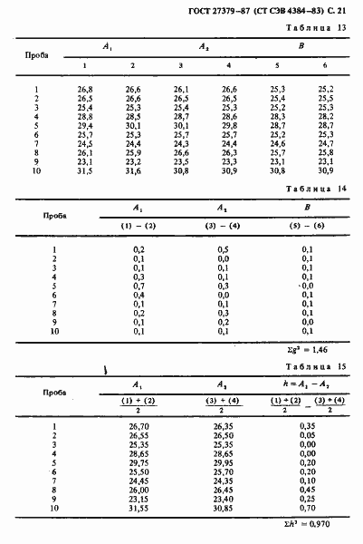 Страница 22 ГОСТ 27379-87