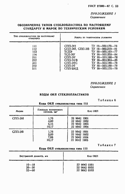 Страница 24 ГОСТ 27380-87