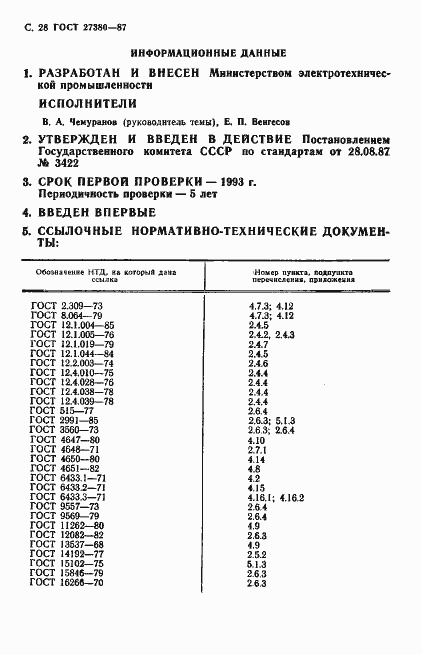 Страница 29 ГОСТ 27380-87