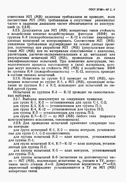 Страница 12 ГОСТ 27381-87