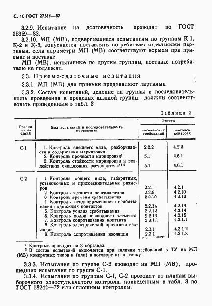 Страница 13 ГОСТ 27381-87