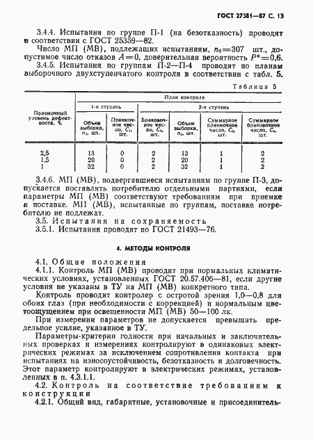 Страница 16 ГОСТ 27381-87