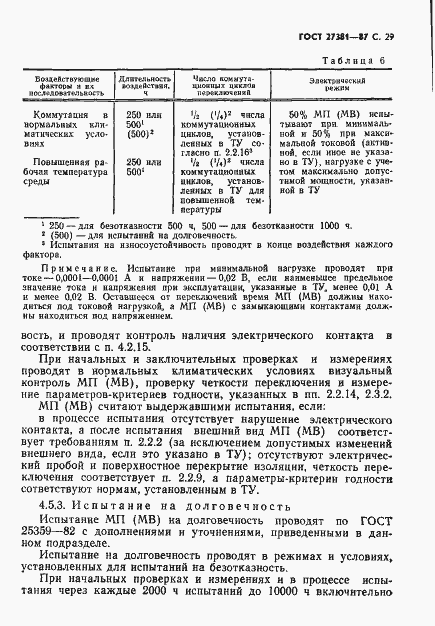 Страница 32 ГОСТ 27381-87