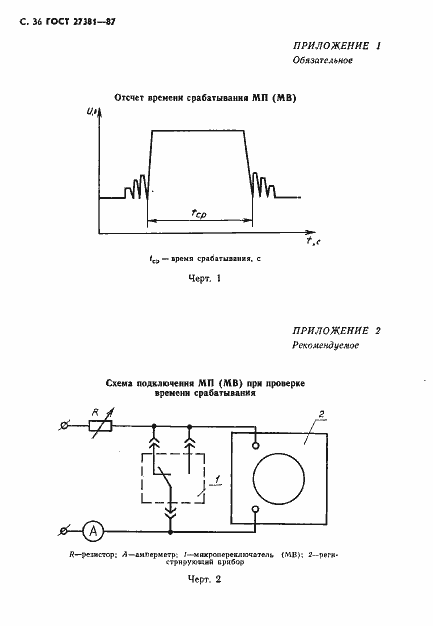 Страница 39 ГОСТ 27381-87