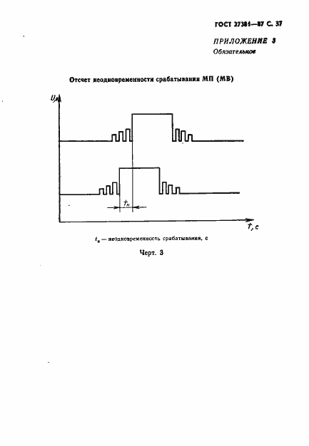 Страница 40 ГОСТ 27381-87