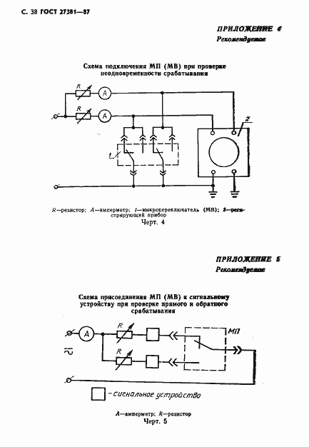 Страница 41 ГОСТ 27381-87