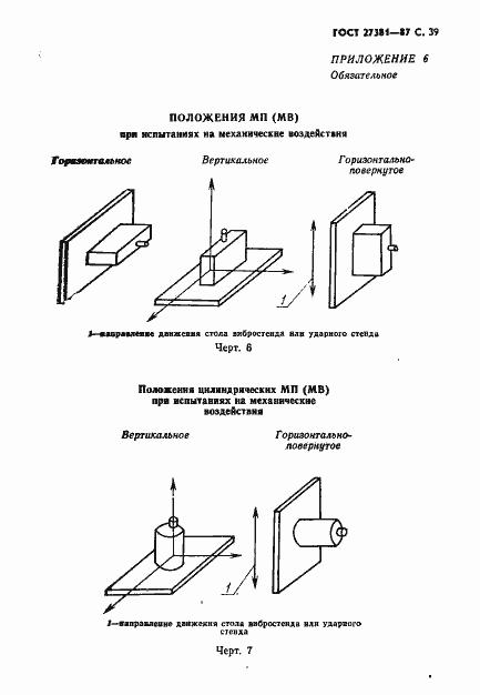 Страница 42 ГОСТ 27381-87