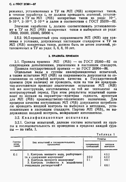 Страница 9 ГОСТ 27381-87