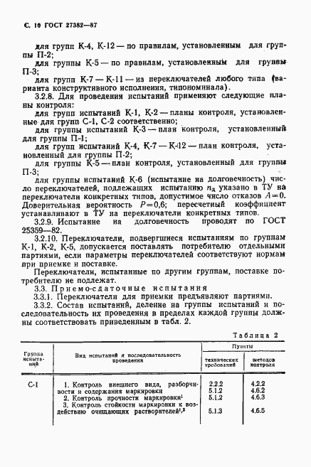 Страница 11 ГОСТ 27382-87
