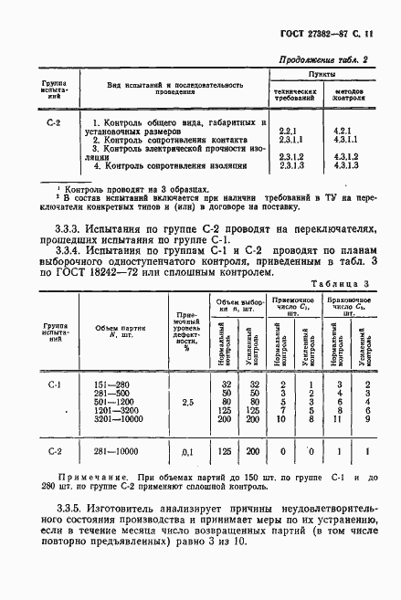 Страница 12 ГОСТ 27382-87