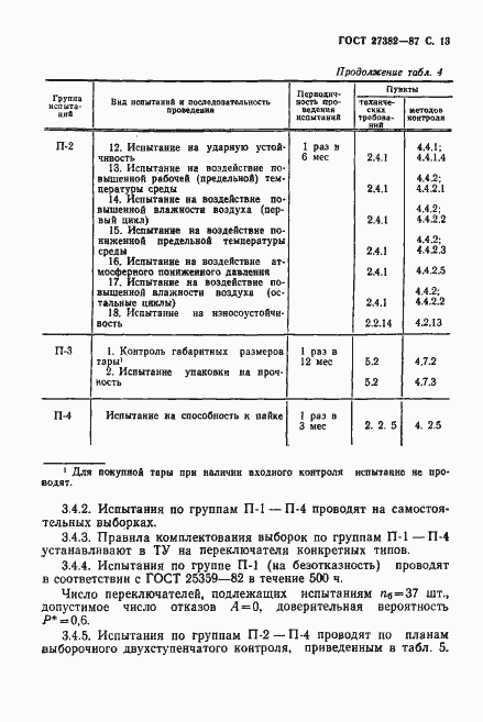 Страница 14 ГОСТ 27382-87