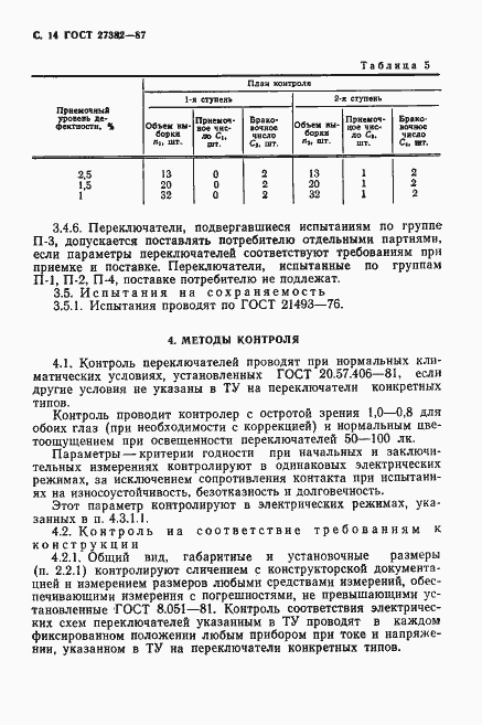 Страница 15 ГОСТ 27382-87