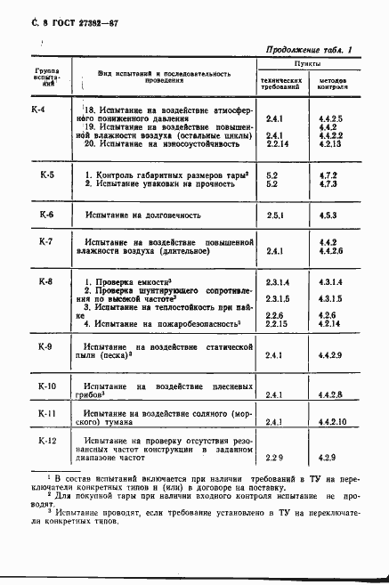 Страница 9 ГОСТ 27382-87