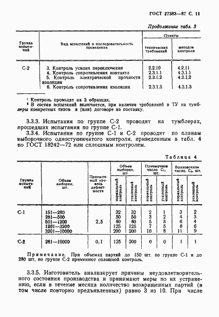 Страница 12 ГОСТ 27383-87