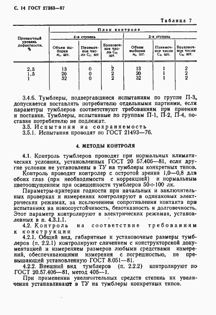 Страница 15 ГОСТ 27383-87