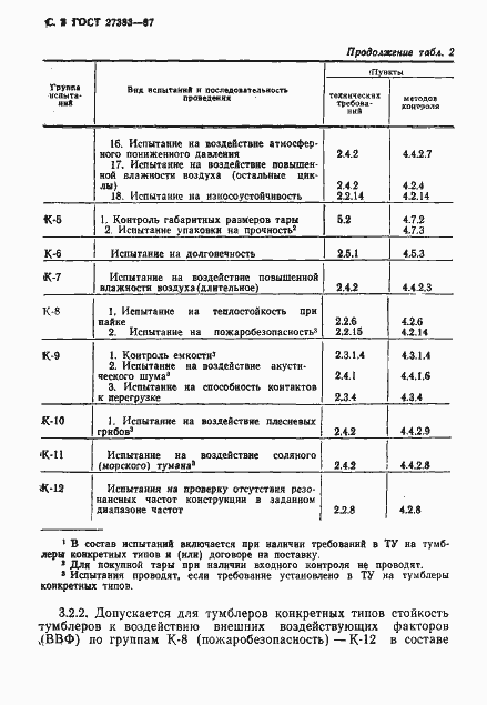 Страница 9 ГОСТ 27383-87