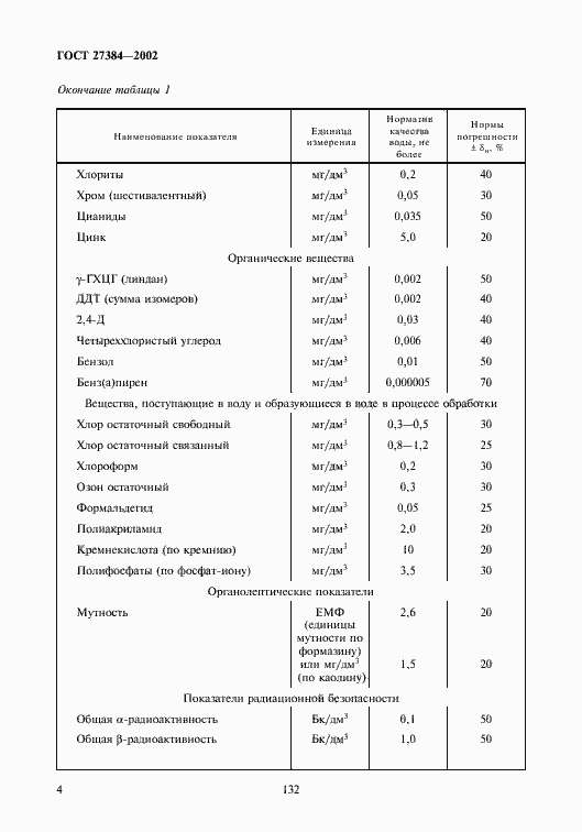 Страница 6 ГОСТ 27384-2002