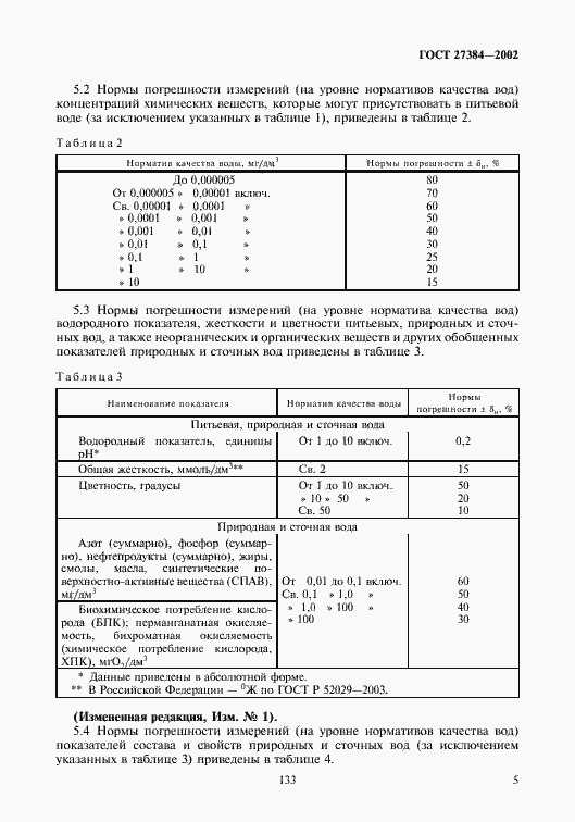 Страница 7 ГОСТ 27384-2002