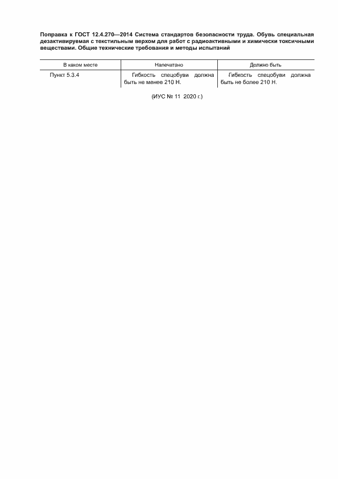 Приложение №1