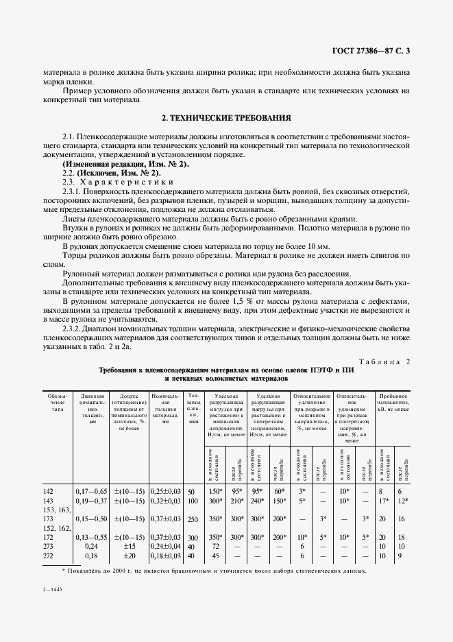 Страница 4 ГОСТ 27386-87