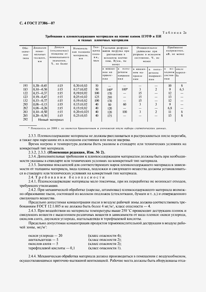 Страница 5 ГОСТ 27386-87