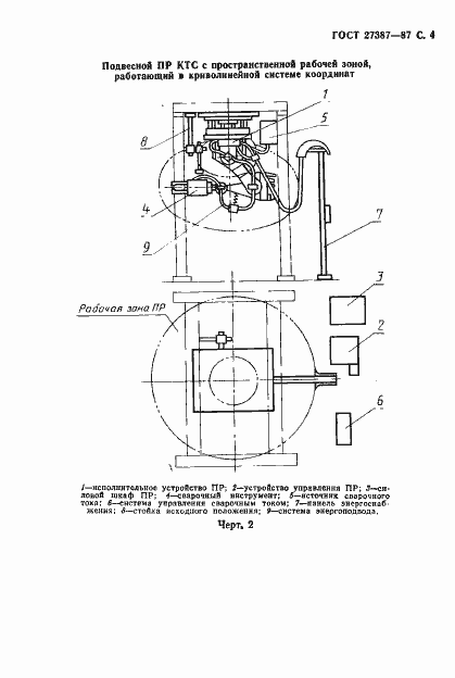 Страница 5 ГОСТ 27387-87