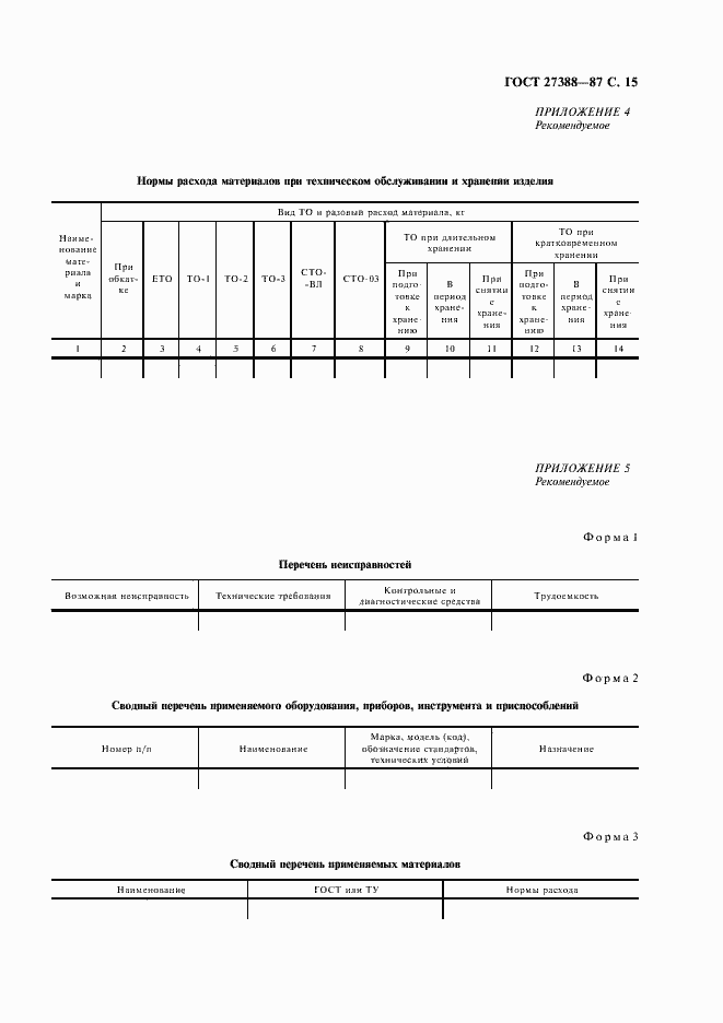 Страница 16 ГОСТ 27388-87
