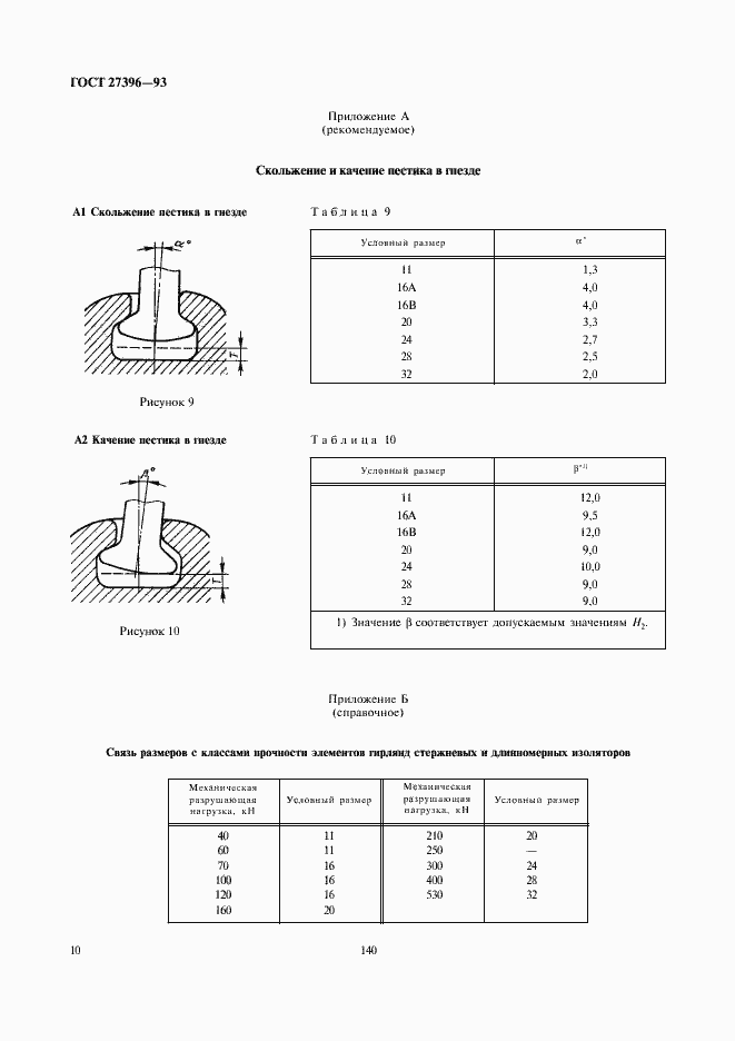 Страница 13 ГОСТ 27396-93