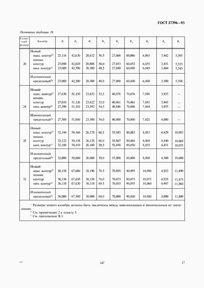 Страница 20 ГОСТ 27396-93