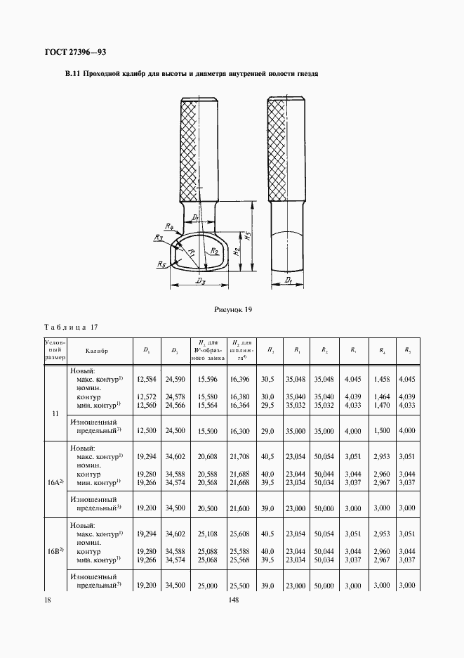 Страница 21 ГОСТ 27396-93