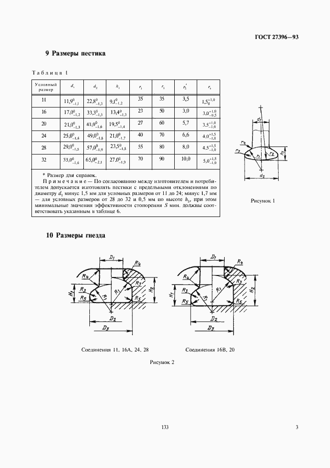 Страница 6 ГОСТ 27396-93