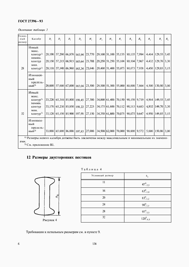 Страница 9 ГОСТ 27396-93