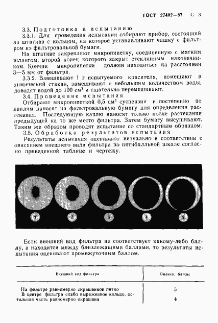Страница 4 ГОСТ 27402-87