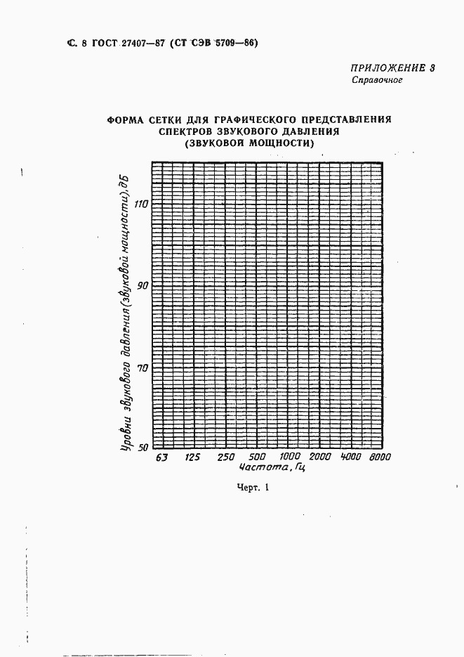 Страница 9 ГОСТ 27407-87