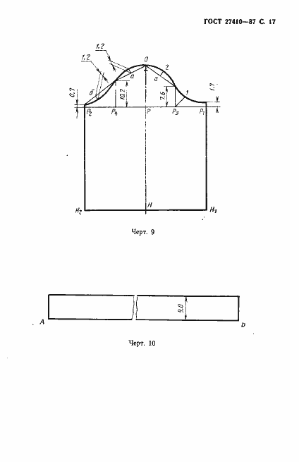 Страница 18 ГОСТ 27410-87