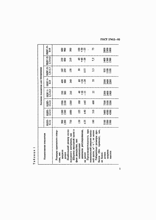 Страница 8 ГОСТ 27412-93