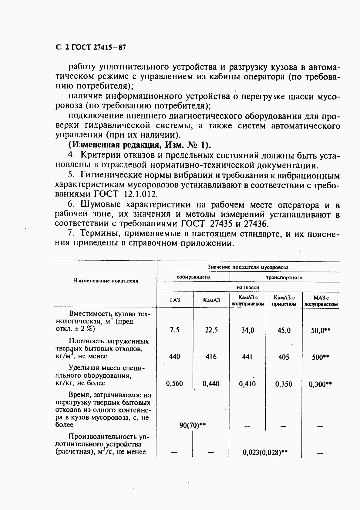 Страница 3 ГОСТ 27415-87