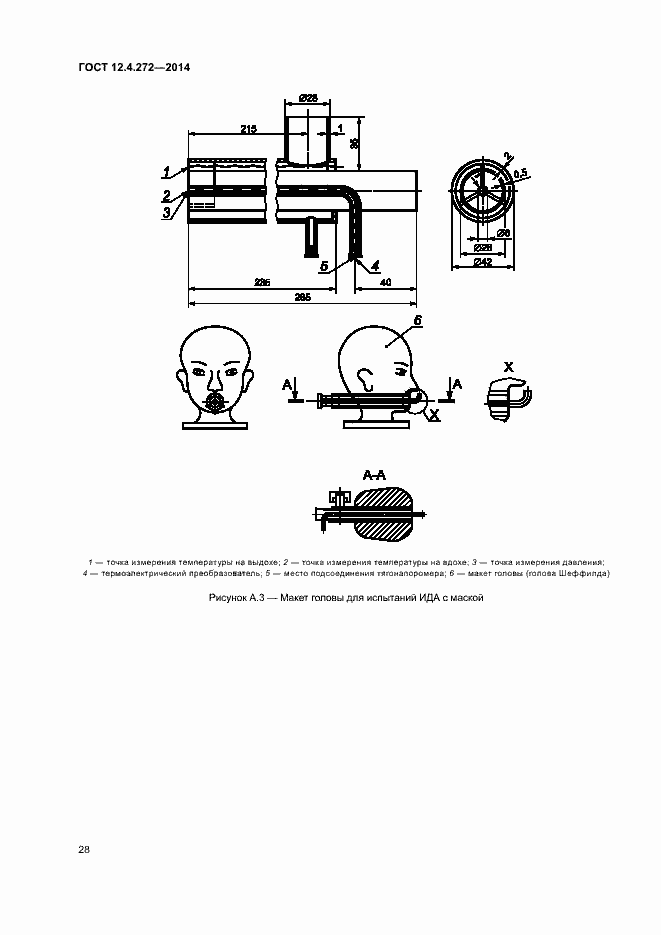 Страница 31 ГОСТ 12.4.272-2014