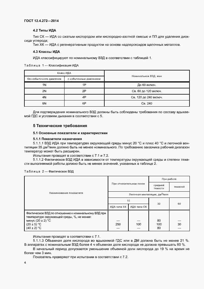 Страница 7 ГОСТ 12.4.272-2014