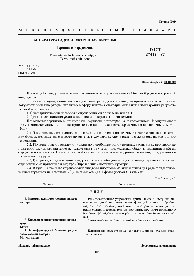 Страница 1 ГОСТ 27418-87