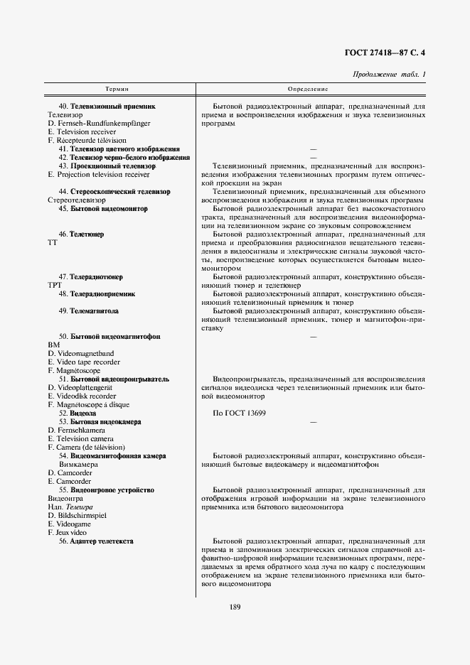 Страница 4 ГОСТ 27418-87