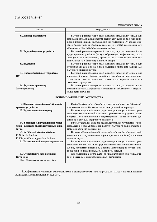 Страница 5 ГОСТ 27418-87