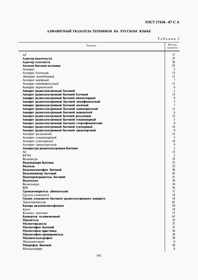 Страница 6 ГОСТ 27418-87