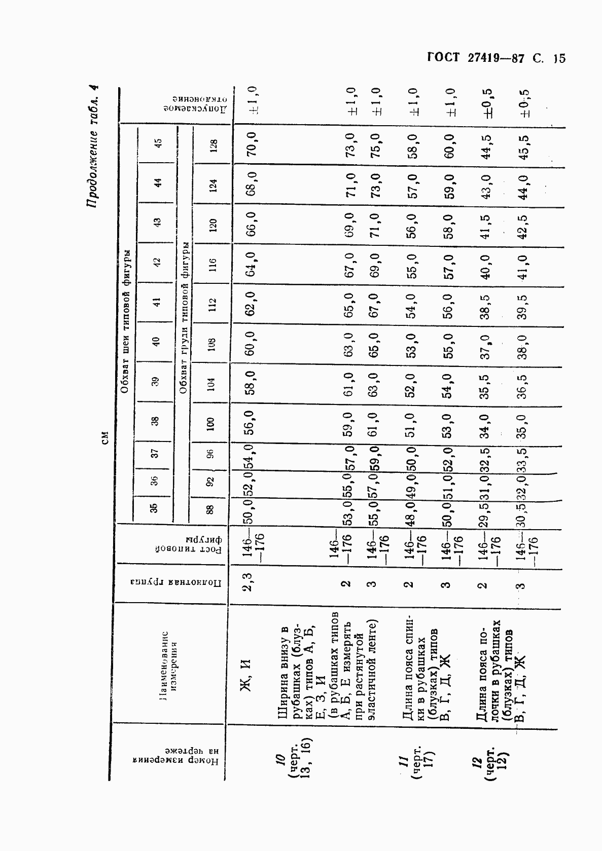 Страница 16 ГОСТ 27419-87